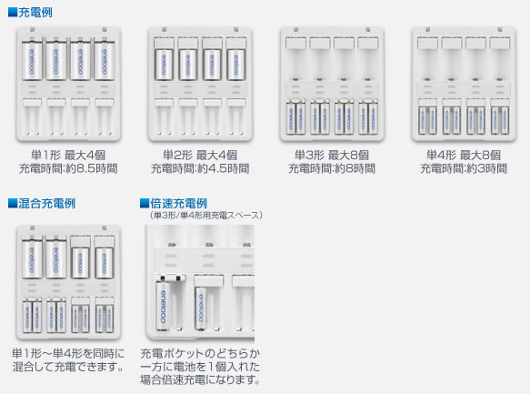 ビート お風呂 ヤング エネループ 単 一 充電 器 Arttocamera Jp